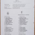 ЦСКА-Видима 4:1